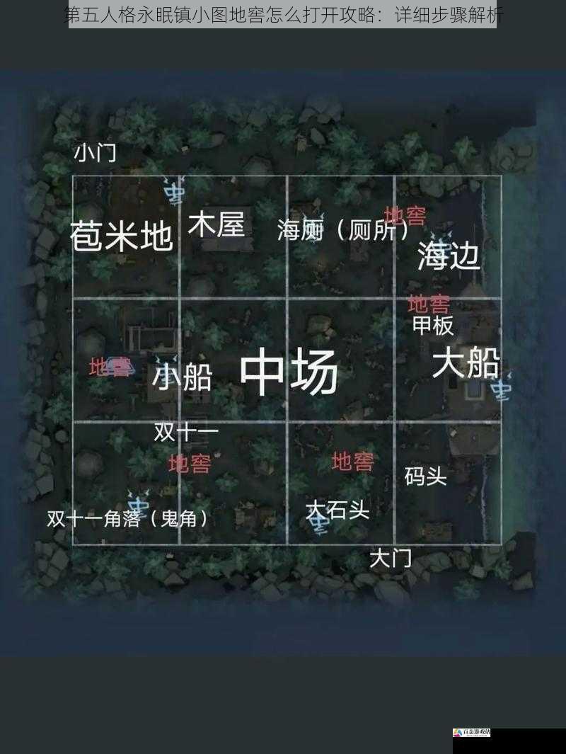 第五人格永眠镇小图地窖怎么打开攻略：详细步骤解析