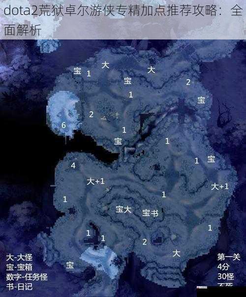 dota2荒狱卓尔游侠专精加点推荐攻略：全面解析