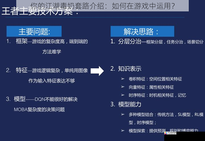 你的江湖毒奶套路介绍：如何在游戏中运用？