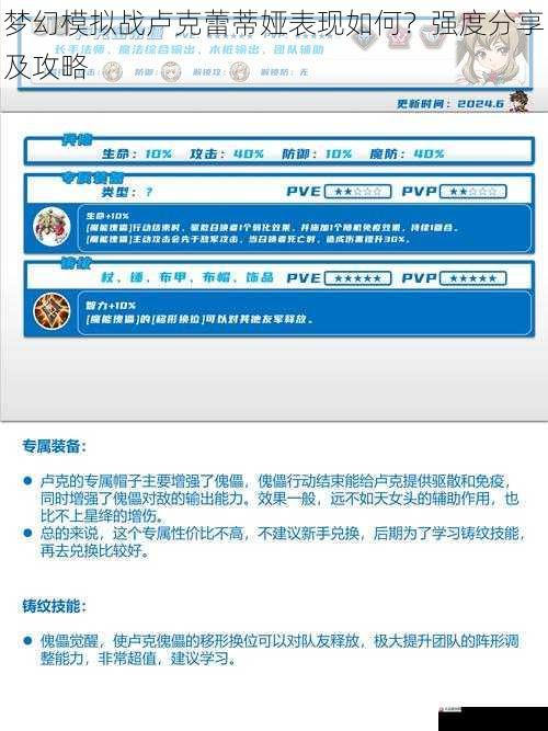 梦幻模拟战卢克蕾蒂娅表现如何？强度分享及攻略