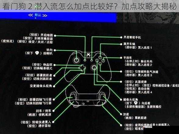 看门狗 2 潜入流怎么加点比较好？加点攻略大揭秘