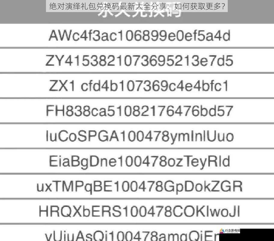 绝对演绎礼包兑换码最新大全分享：如何获取更多？