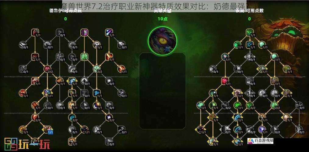 魔兽世界7.2治疗职业新神器特质效果对比：奶德最强？