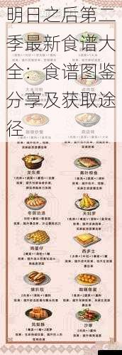 明日之后第二季最新食谱大全：食谱图鉴分享及获取途径