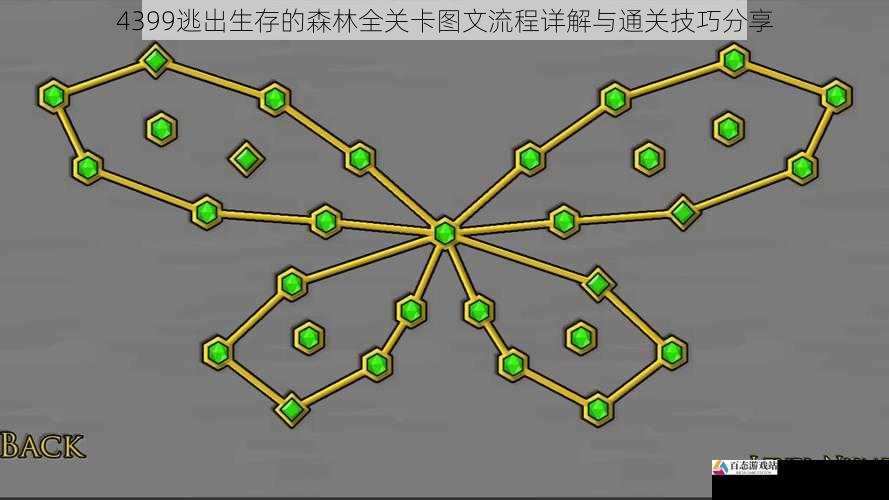 4399逃出生存的森林全关卡图文流程详解与通关技巧分享