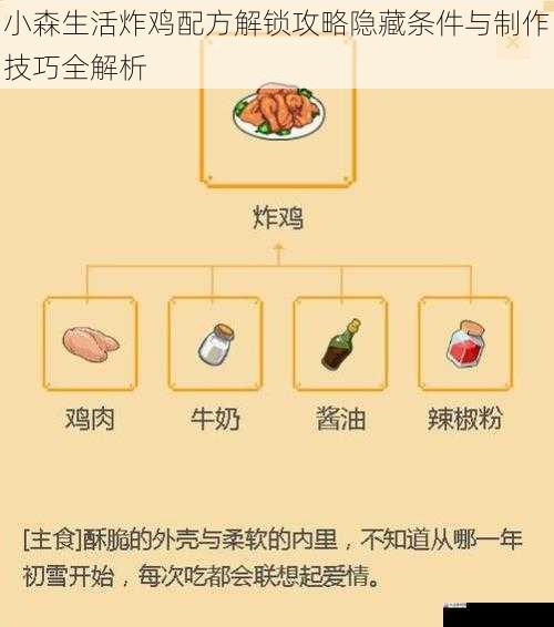 小森生活炸鸡配方解锁攻略隐藏条件与制作技巧全解析