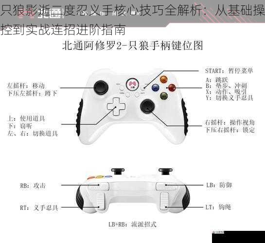 只狼影逝二度忍义手核心技巧全解析：从基础操控到实战连招进阶指南