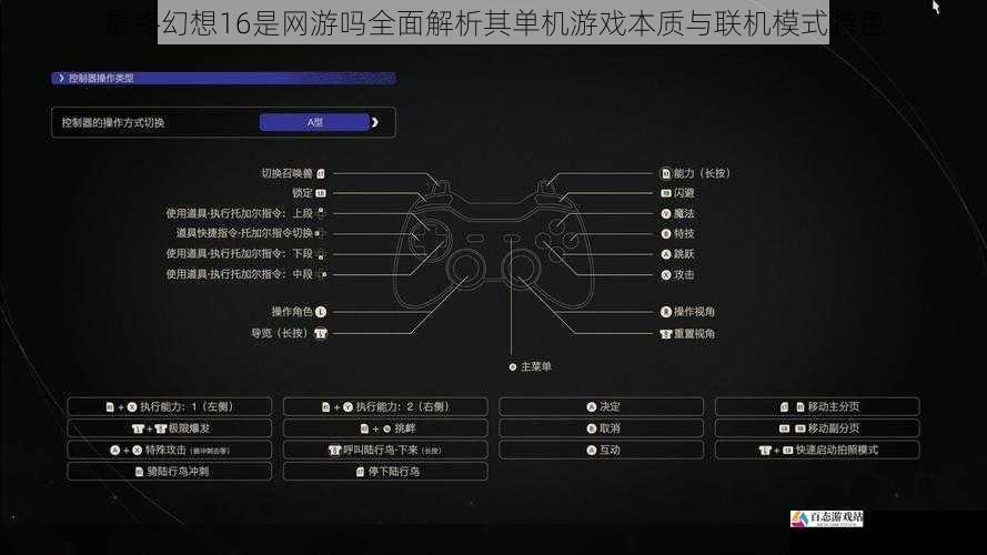 最终幻想16是网游吗全面解析其单机游戏本质与联机模式特色