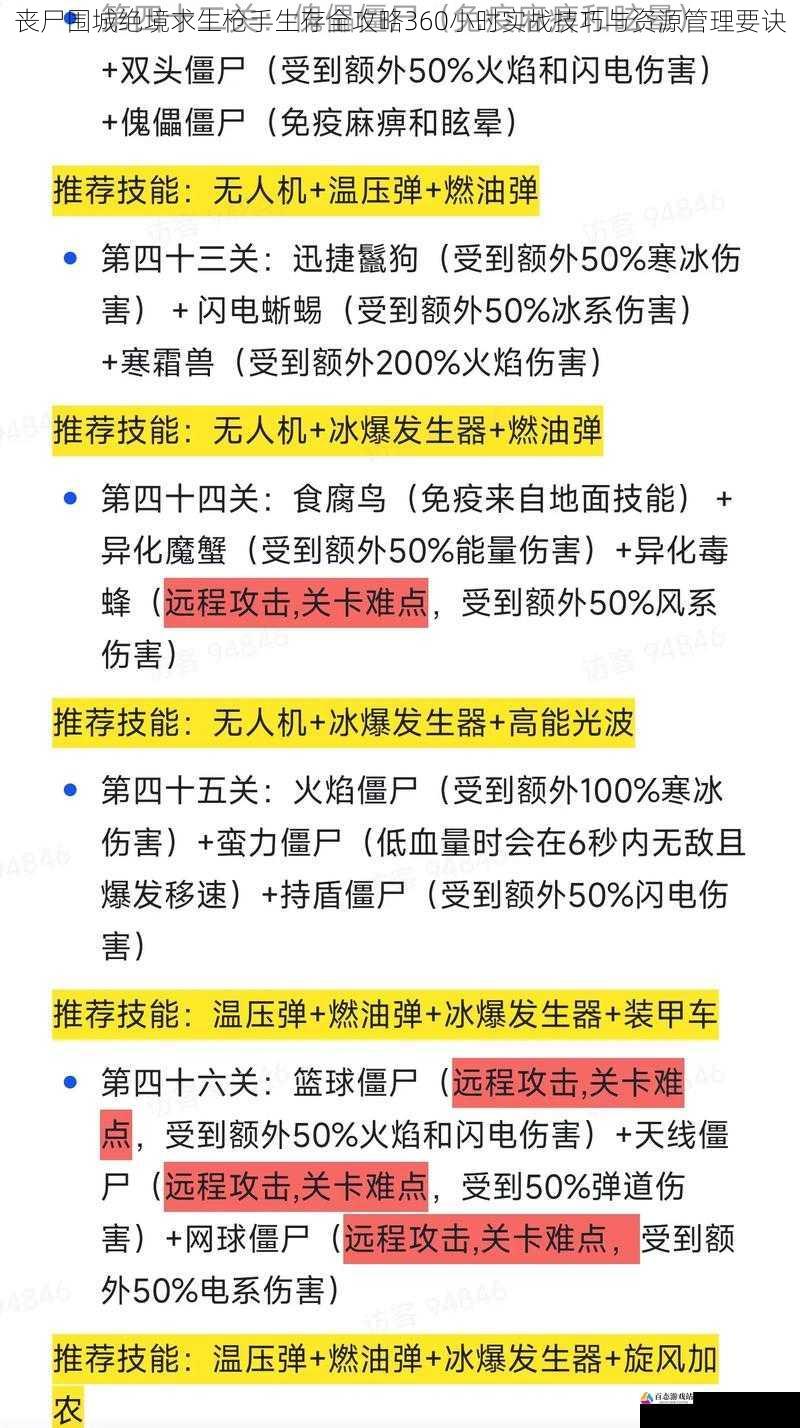 丧尸围城绝境求生枪手生存全攻略360小时实战技巧与资源管理要诀