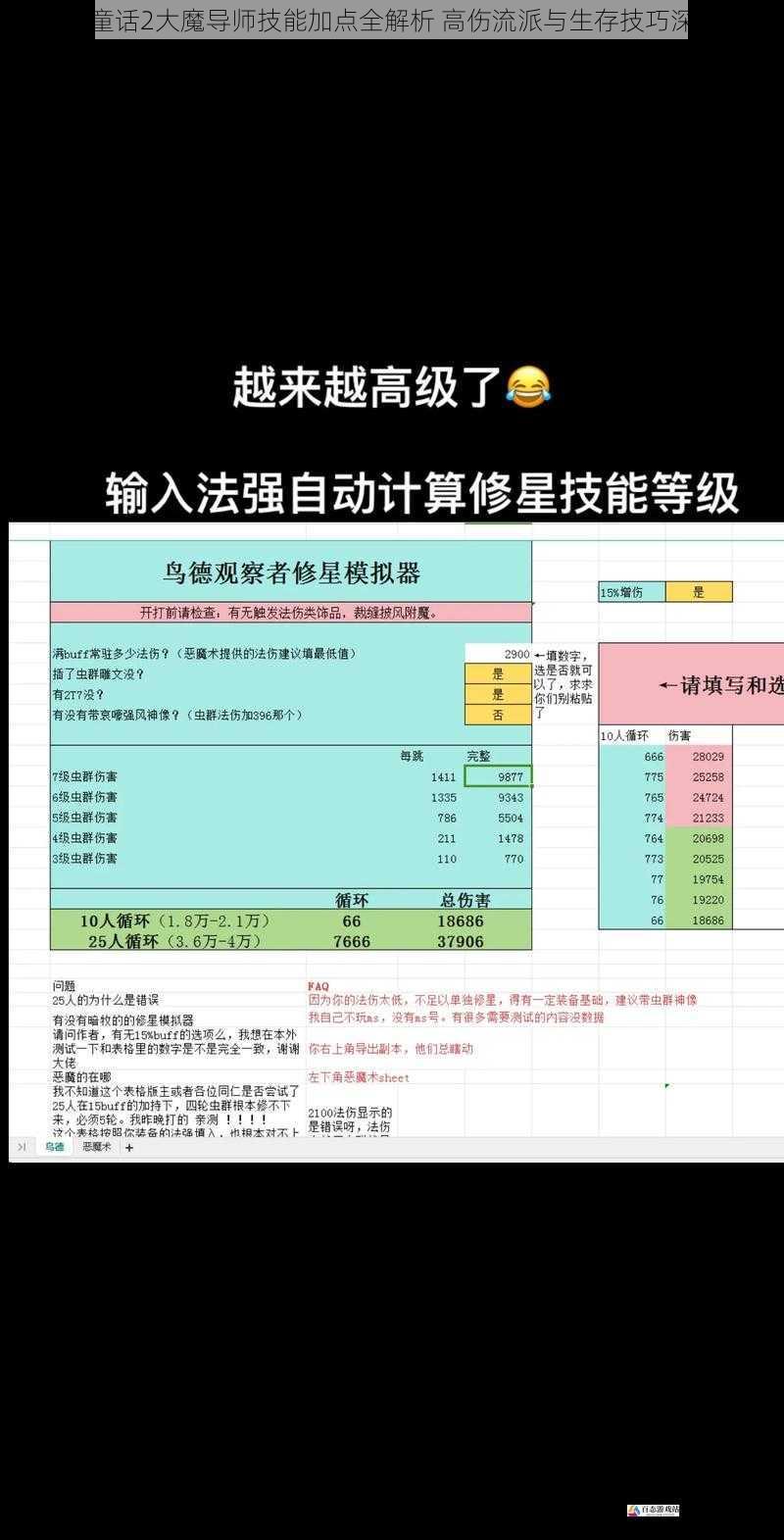 有杀气童话2大魔导师技能加点全解析 高伤流派与生存技巧深度指南