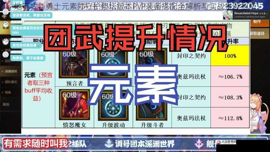 地下城与勇士元素师守护祭坛版本PVP装备搭配全解析与实战推荐指南