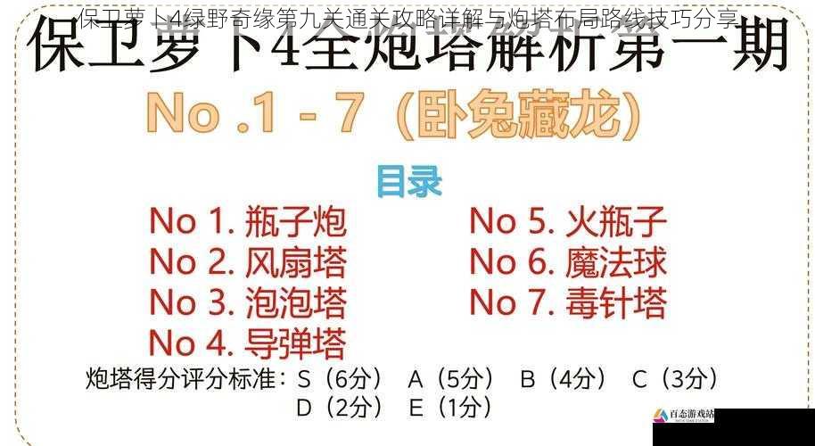 保卫萝卜4绿野奇缘第九关通关攻略详解与炮塔布局路线技巧分享