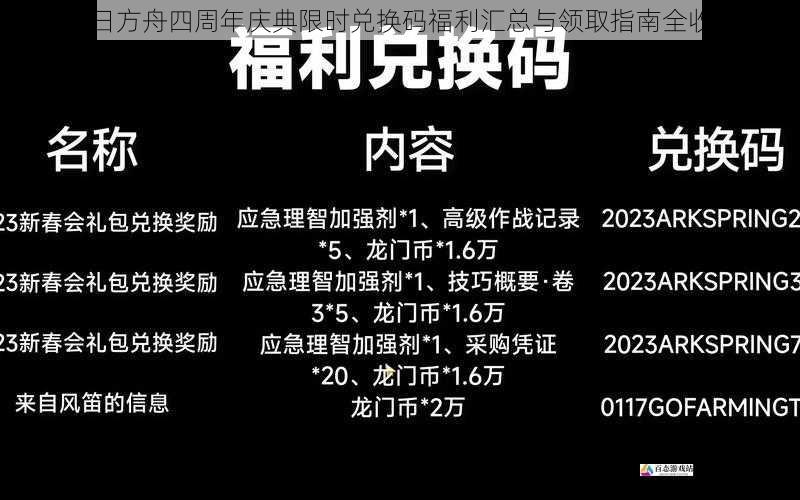 明日方舟四周年庆典限时兑换码福利汇总与领取指南全收录