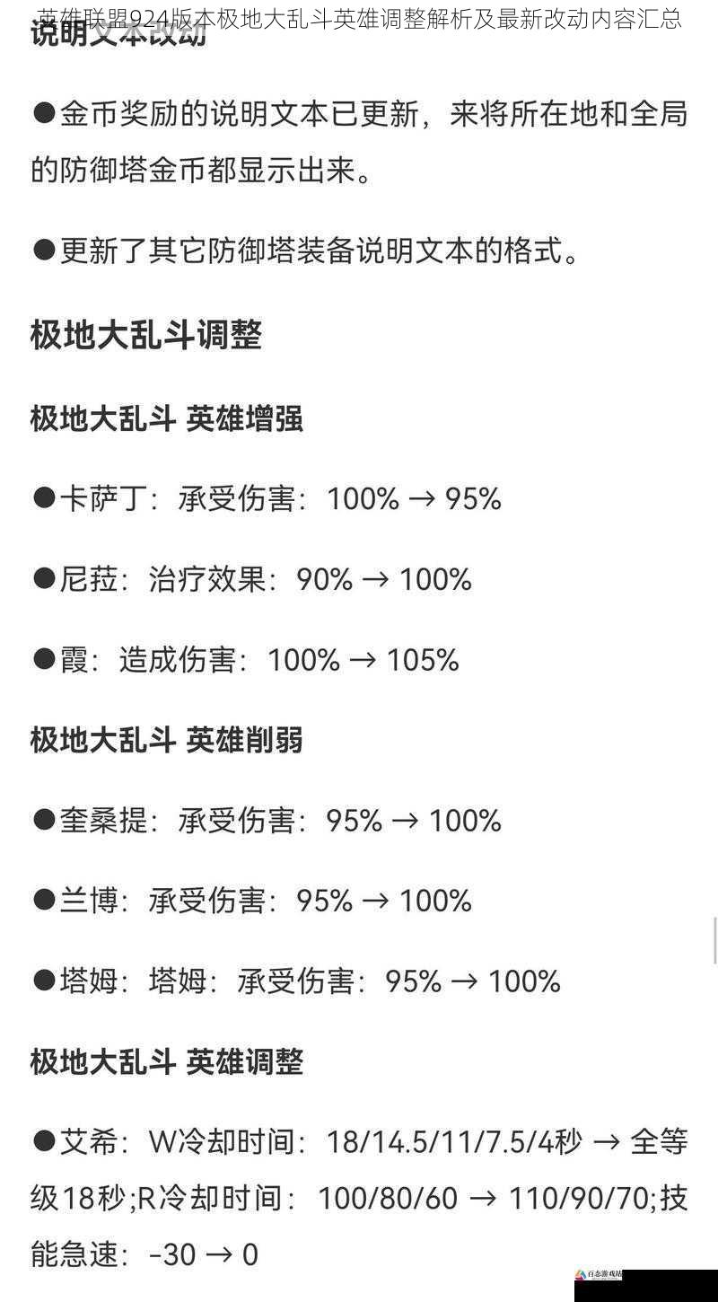 英雄联盟924版本极地大乱斗英雄调整解析及最新改动内容汇总