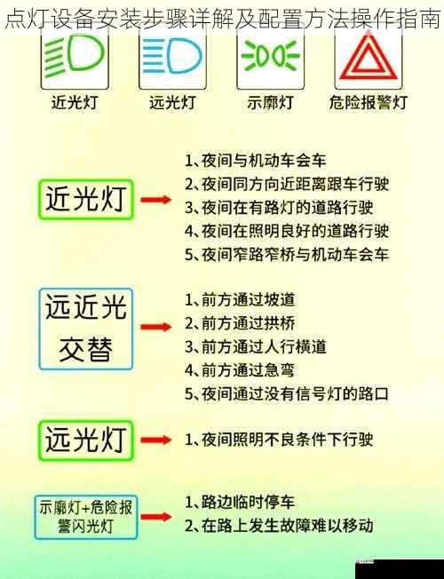 点灯设备安装步骤详解及配置方法操作指南