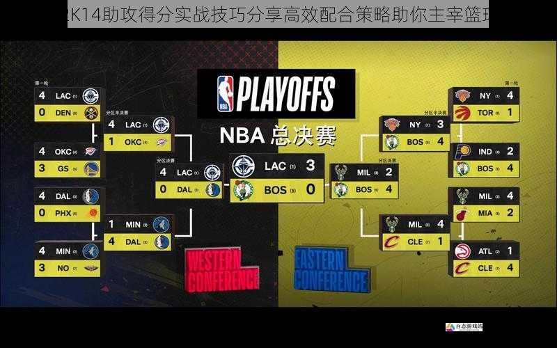 NBA2K14助攻得分实战技巧分享高效配合策略助你主宰篮球赛场