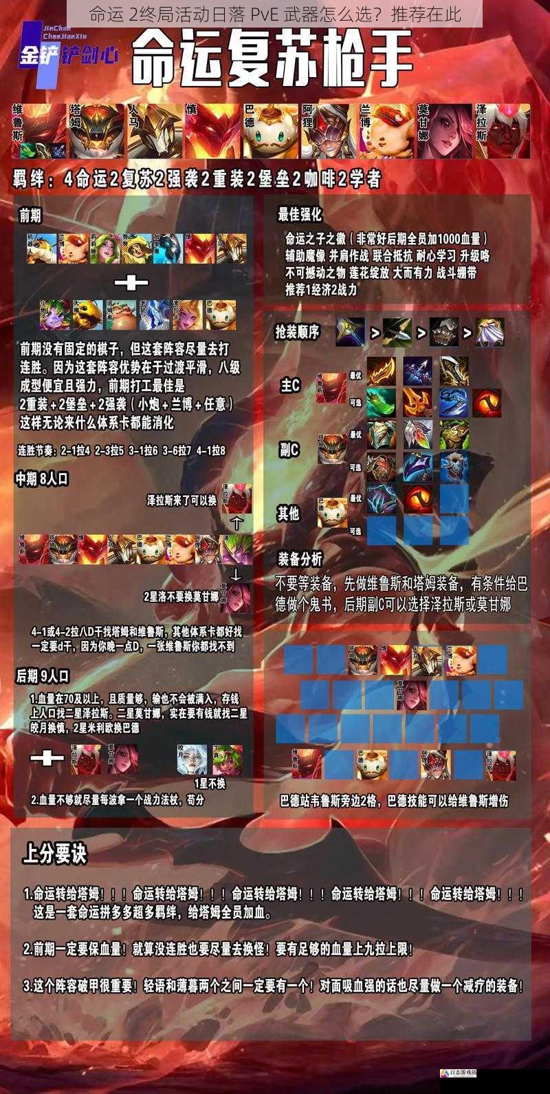 命运 2终局活动日落 PvE 武器怎么选？推荐在此