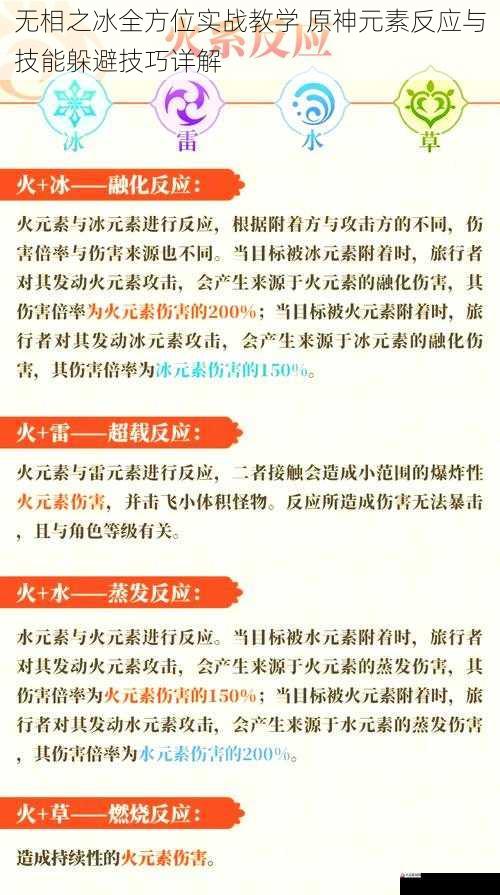 无相之冰全方位实战教学 原神元素反应与技能躲避技巧详解