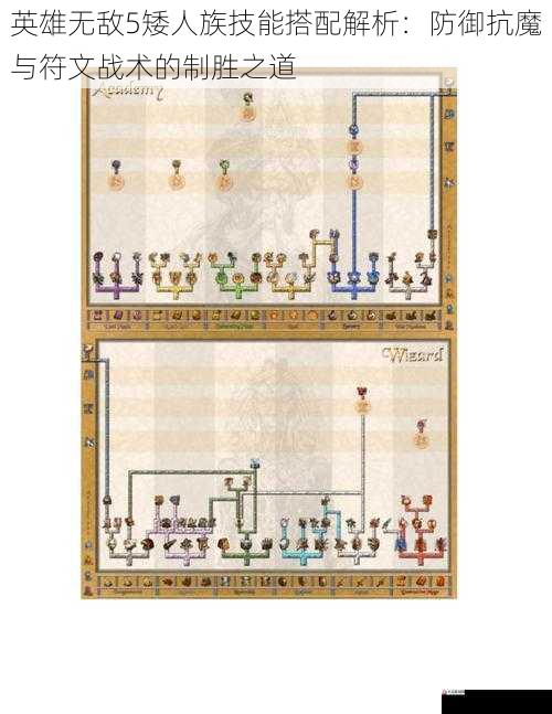 英雄无敌5矮人族技能搭配解析：防御抗魔与符文战术的制胜之道