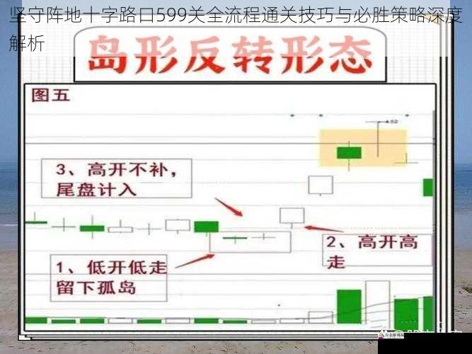 坚守阵地十字路口599关全流程通关技巧与必胜策略深度解析