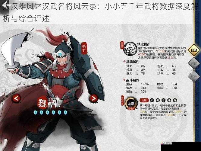 大汉雄风之汉武名将风云录：小小五千年武将数据深度解析与综合评述