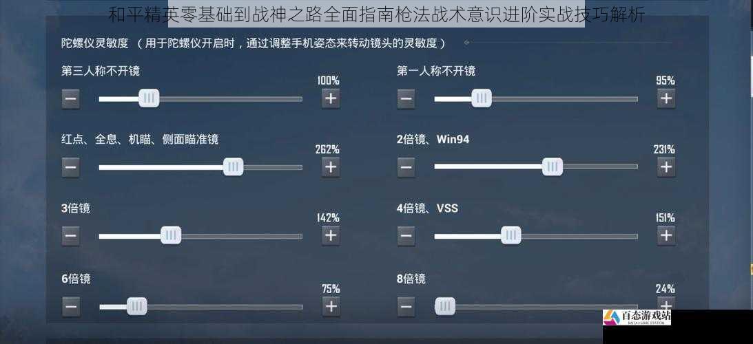 和平精英零基础到战神之路全面指南枪法战术意识进阶实战技巧解析