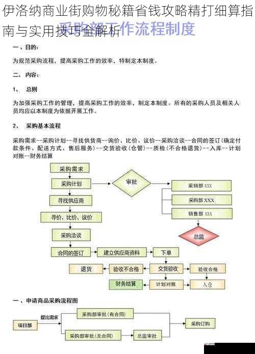 伊洛纳商业街购物秘籍省钱攻略精打细算指南与实用技巧全解析